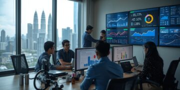 digital marketing malaysia