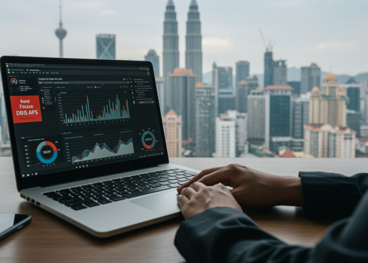 google ads malaysia