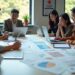 digital marketing plan Malaysia