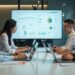 SEM strategy SMEs Malaysia