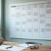 how often post blog content Malaysia